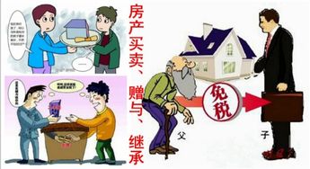 父母房产怎么换名字