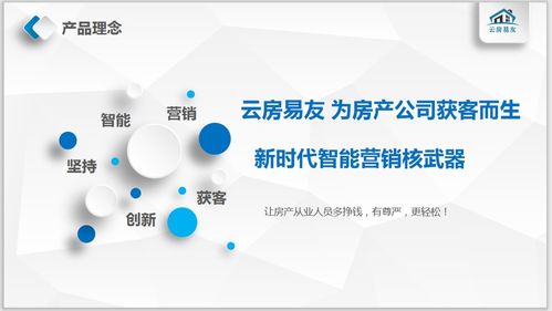 房产怎么获客引流