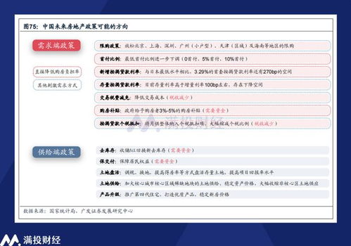 房产怎么交易免税