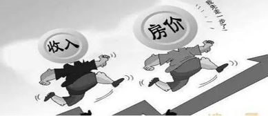 买房房产怎么算法