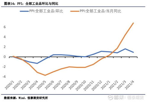 抖音房产大风车怎么设置