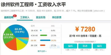 房产经纪人新人怎么挣钱