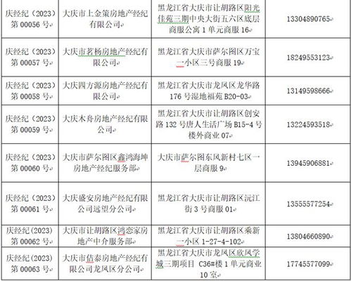 房产中介怎么把单