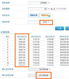 房产增值年率怎么计算