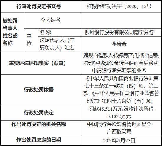 40万房产评估费怎么收