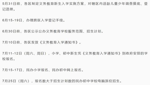 武汉房产证明怎么查询