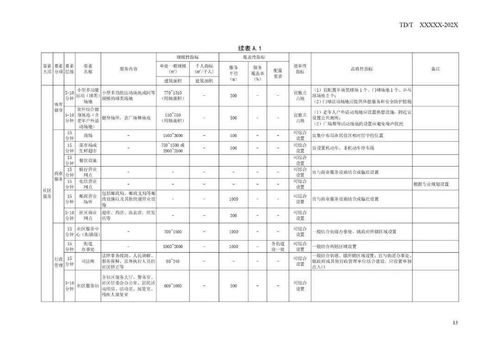 延庆区品牌房产税怎么样