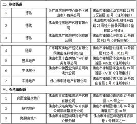 佛山怎么查房产备案
