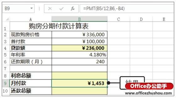 怎么算房产贷款公式