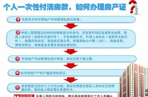 怎么领抵押房产证的钱