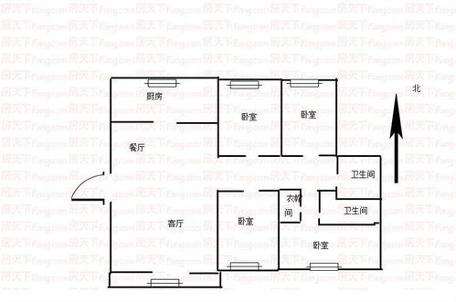安居房产怎么登记