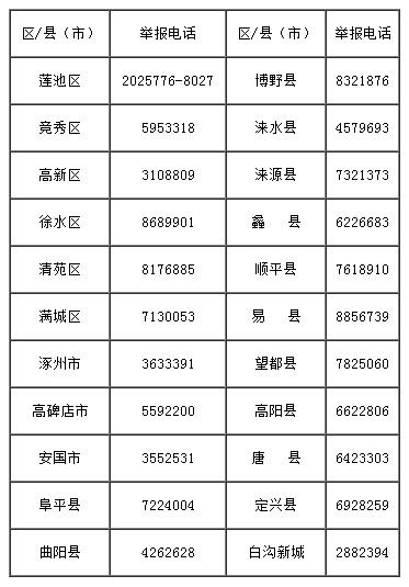 房产中介怎么提升销量的