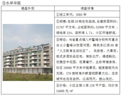 街道的房产怎么查询