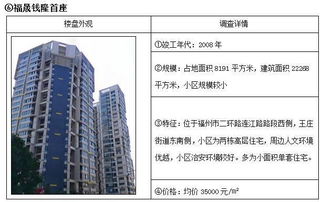 街道的房产怎么查询