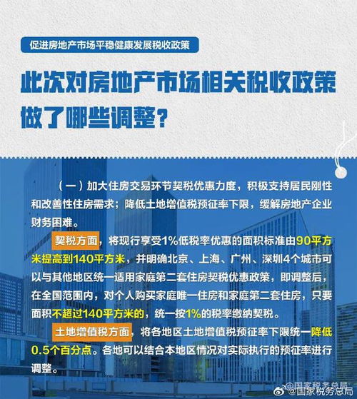房产纳税怎么处置