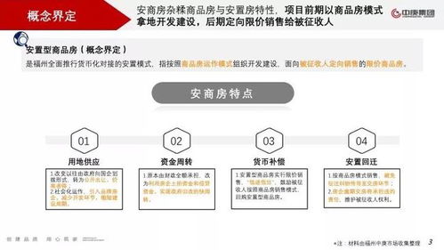 房产大v 怎么赚钱