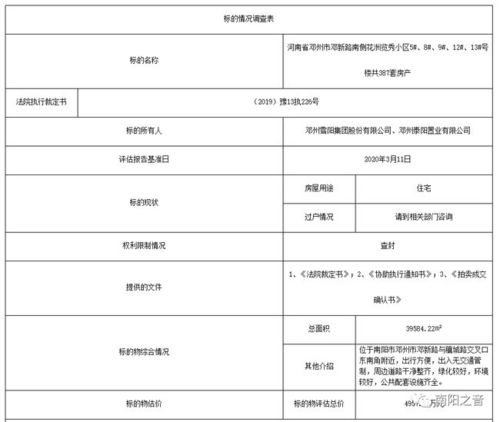 法院怎么估算房产价值