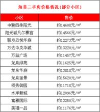 二手房房产价格怎么计算