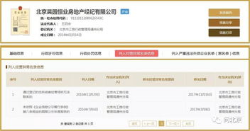 怎么投诉房产经纪