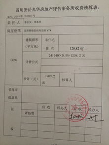 万州房产交易税费怎么算