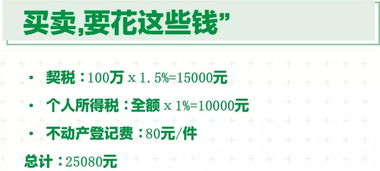 怎么预约房产过户沈阳