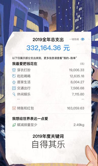 房产账单怎么看