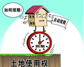 商住房产权到期怎么办