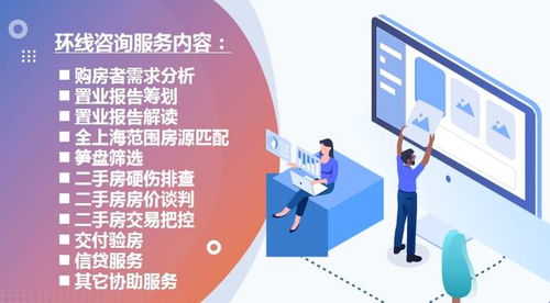 海外房产怎么代理