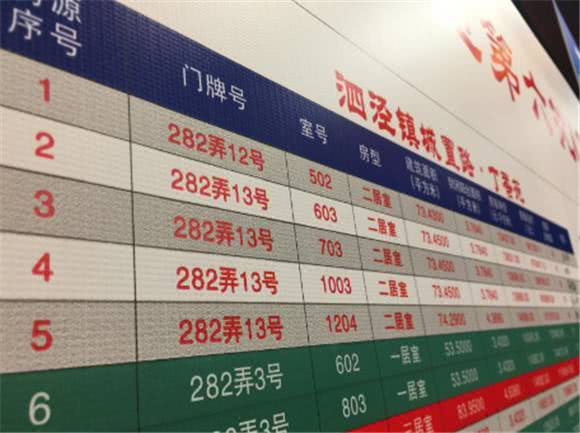 怎么买断农村房产呢