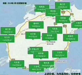 房产扩建怎么计算价值