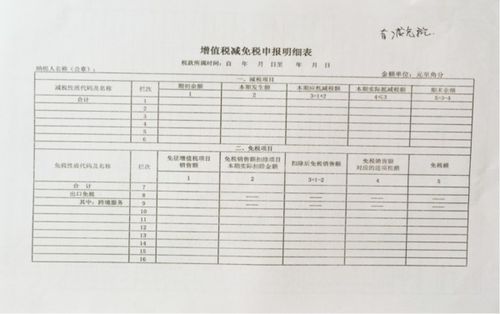 房产税退税表格怎么填