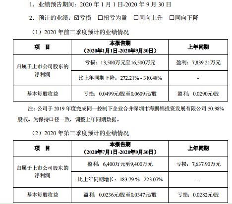 个人公司房产怎么清算