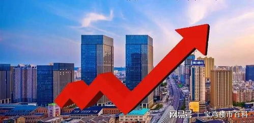疫情过后怎么选房产公司