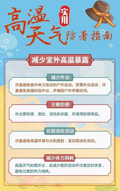 房产对话栏目怎么写好
