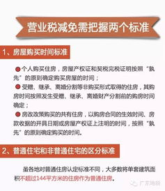 房产怎么省税费呢
