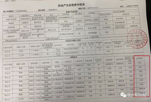 房产怎么省税费呢