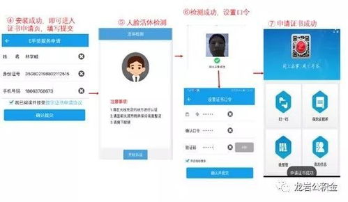 e龙岩怎么房产积分