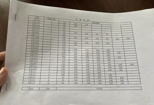 房产退款怎么处理流程