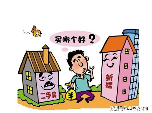 怎么更快的卖出二手房产