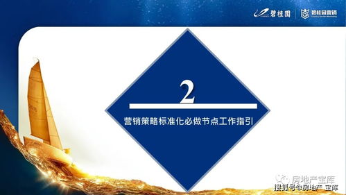 房产销售工作铺排怎么写