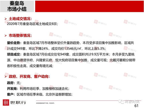 固安房产怎么确权过户
