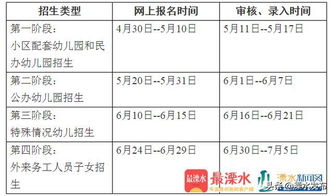 孩子怎么填写房产信息表