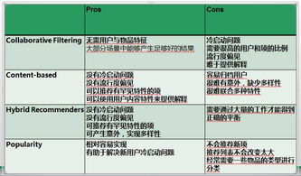 怎么估算房产价值