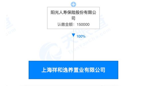 房产销售公司怎么成立的