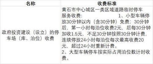 涉及房产怎么收费