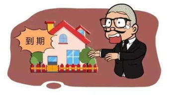 整体房产权到期后怎么办