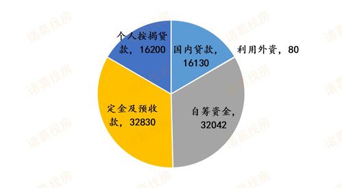 疫情房产怎么交易