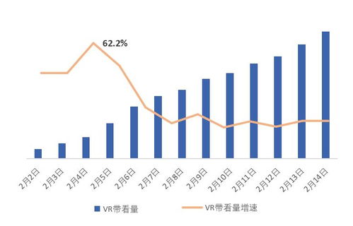 疫情房产怎么交易