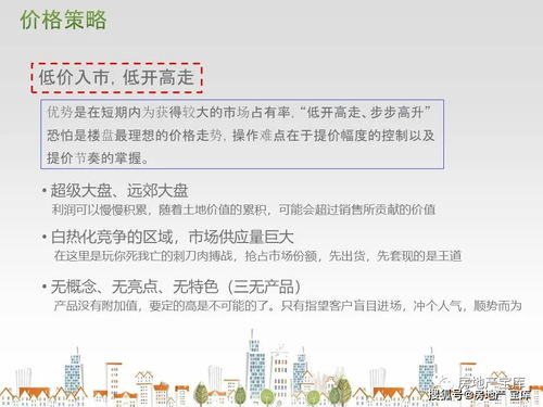 房产销售经理英文怎么写