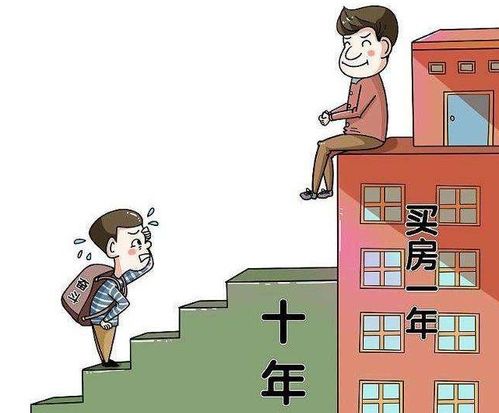 怎么打理全款房产